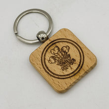 Load image into Gallery viewer, PPWH keyrings
